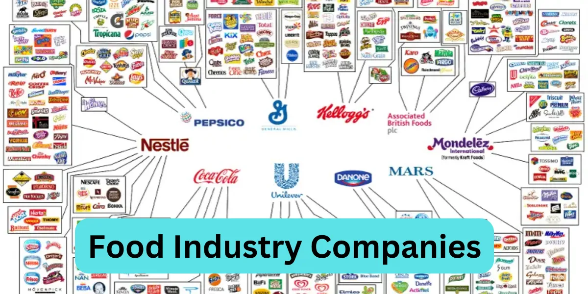 Food Industry Companies