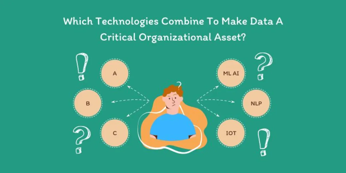 Which Technologies Combine to Make Data a Critical Organizational Asset