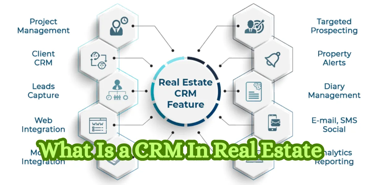 What Is a CRM In Real Estate